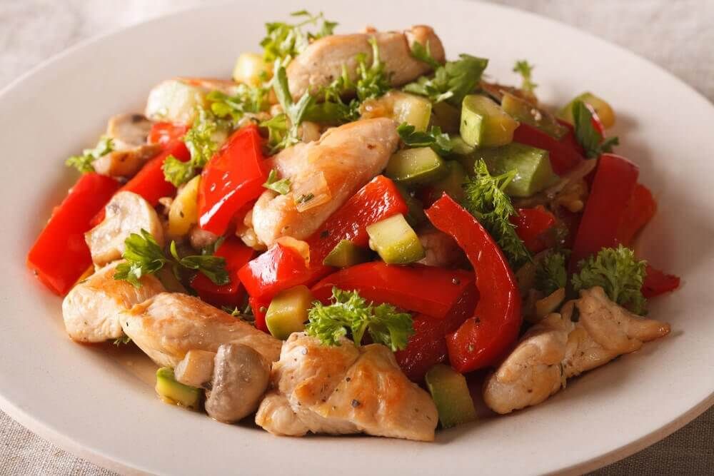 Тарелка куриного салата