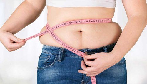 Гипотиреоз и увеличение веса