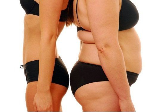 Сравнение тонкого и избыточного веса