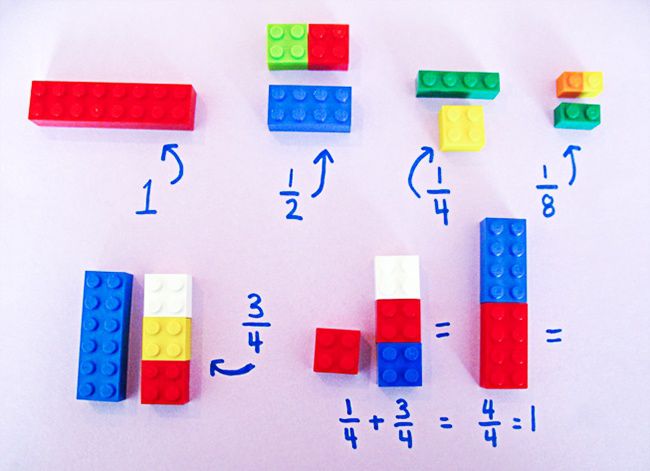 как объяснить математику ребенку с использованием блоков lego 3