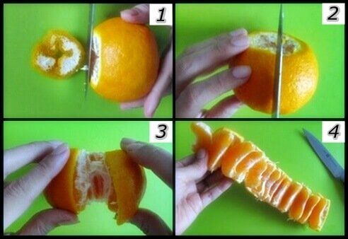 Нарезка апельсинов